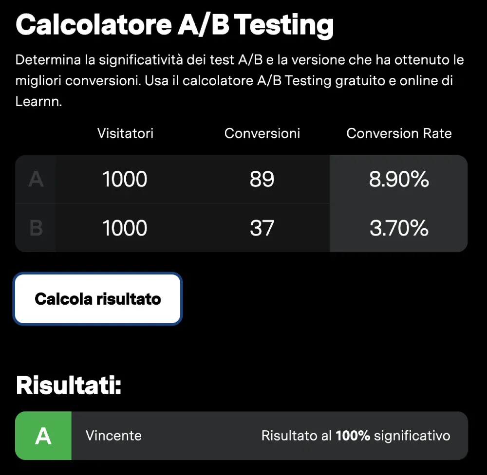Calcolatore A/B Testing di Learnn