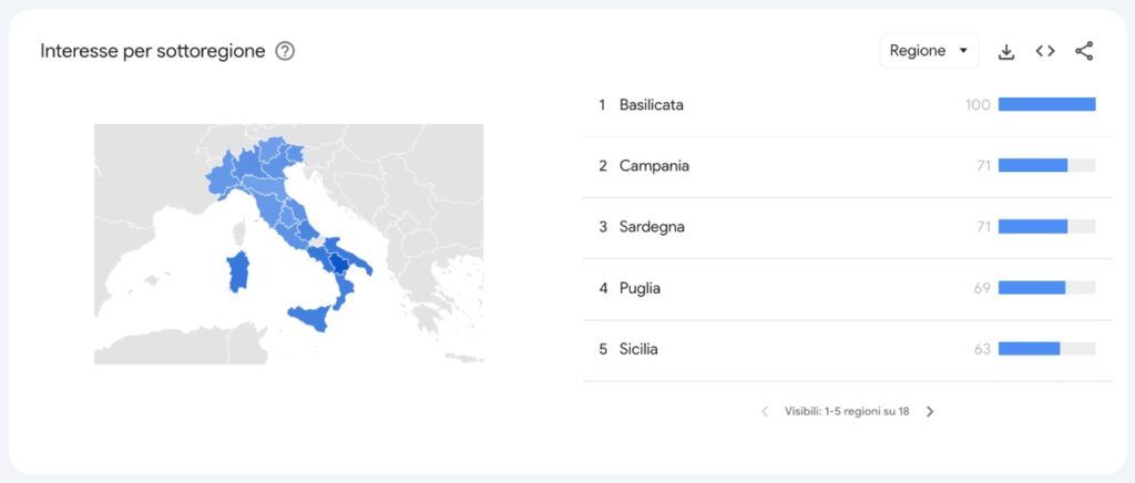Ricerca del termine