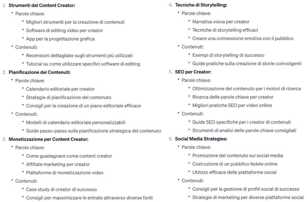 Esempio di ideee contenuti generati da ChatGPT con la keyword 