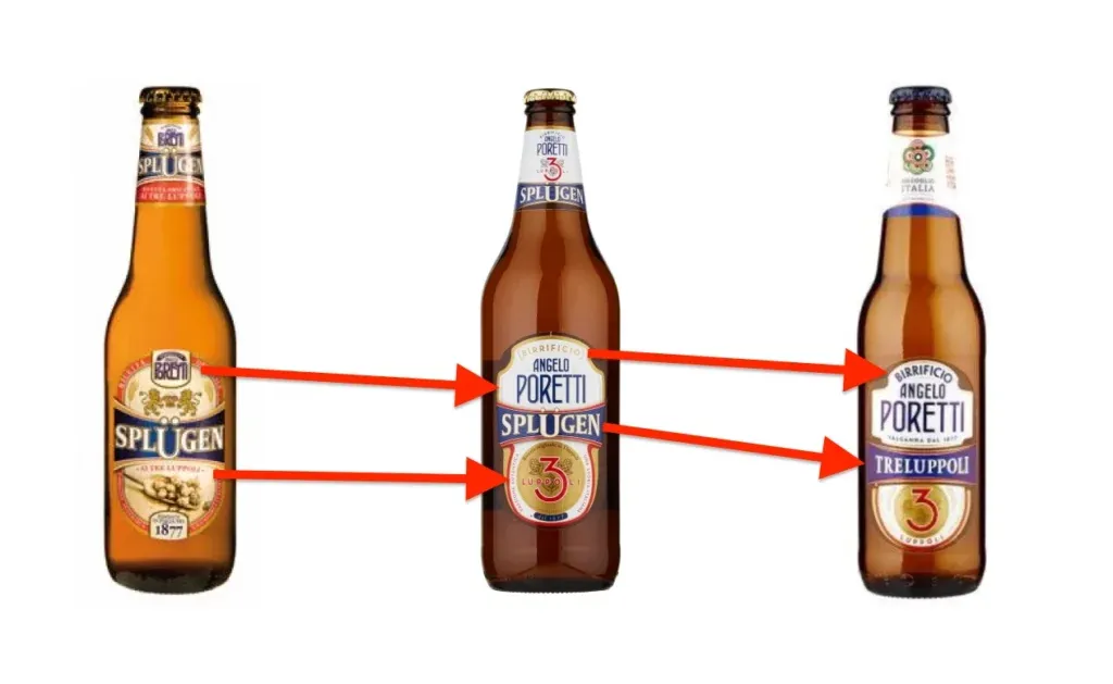 La birra