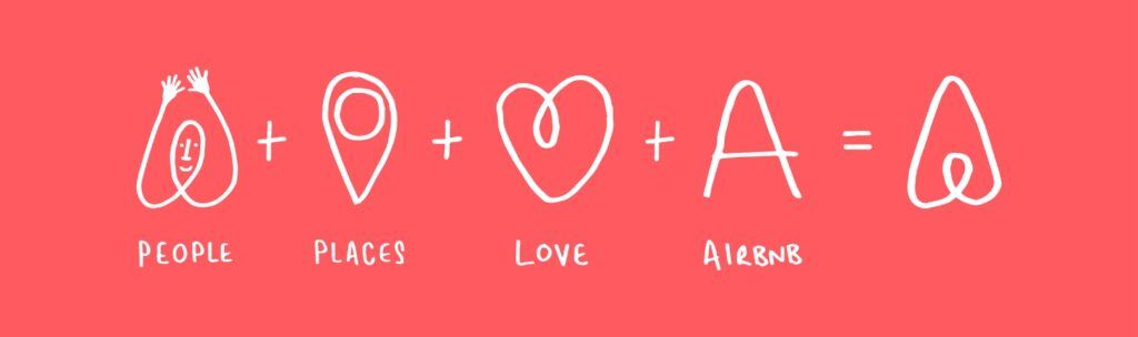 Airbnb unisce le persone, i luogh, l'amore e Airbnb in un simbolo conosciuto come